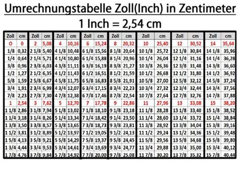 wieviel zentimeter ist ein zoll|1 Zoll / Inch = 2,54 cm (Zentimeter)